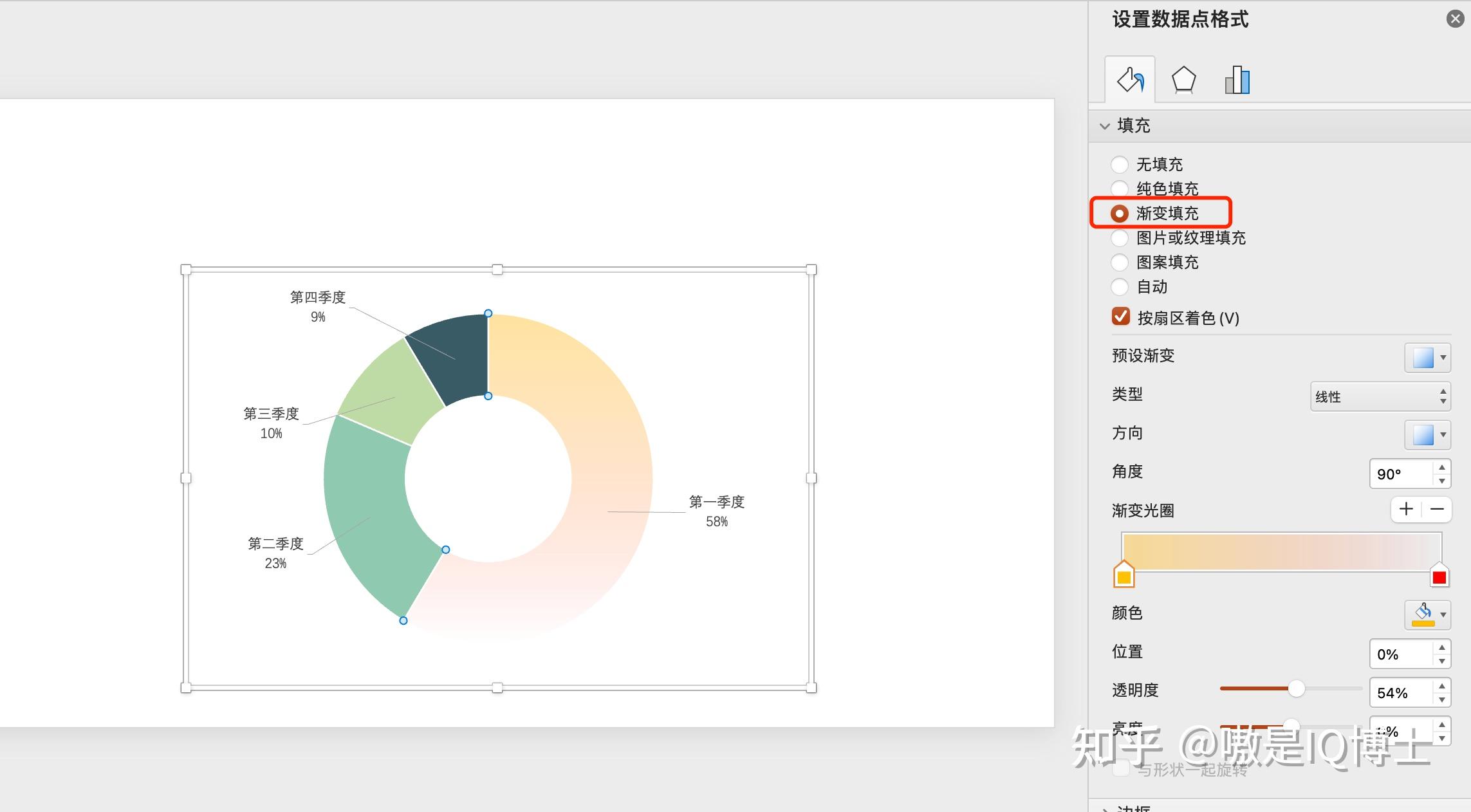 21.PPT小技巧 - 饼图优化 - 知乎