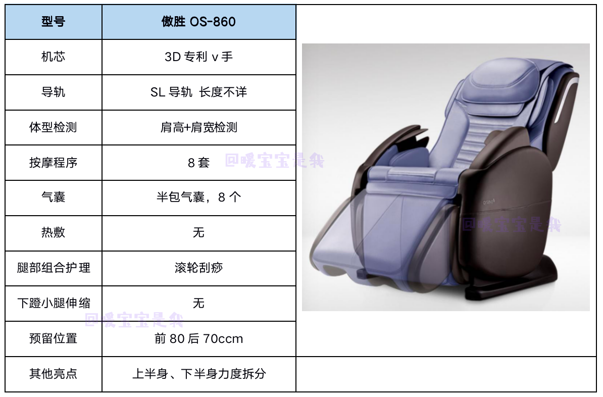 荣泰a60,傲胜os-860,西屋s500,各品牌爆款按摩椅哪一款最值得入手?