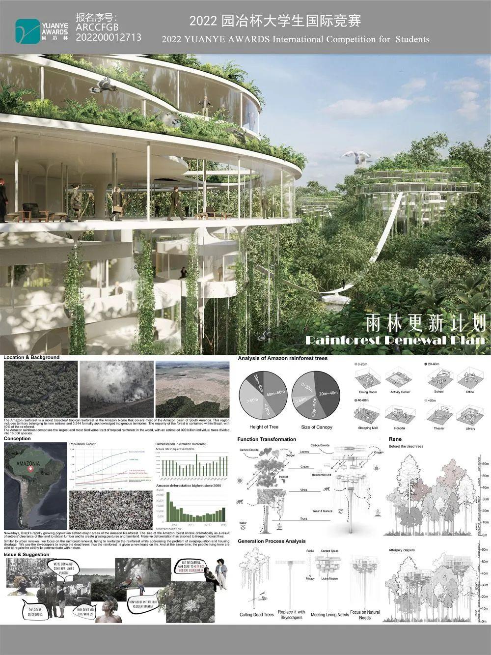 2022年园冶杯最新竞赛结果来啦!转发获取打包高清图纸合集 | Needle竞赛资讯 - 知乎