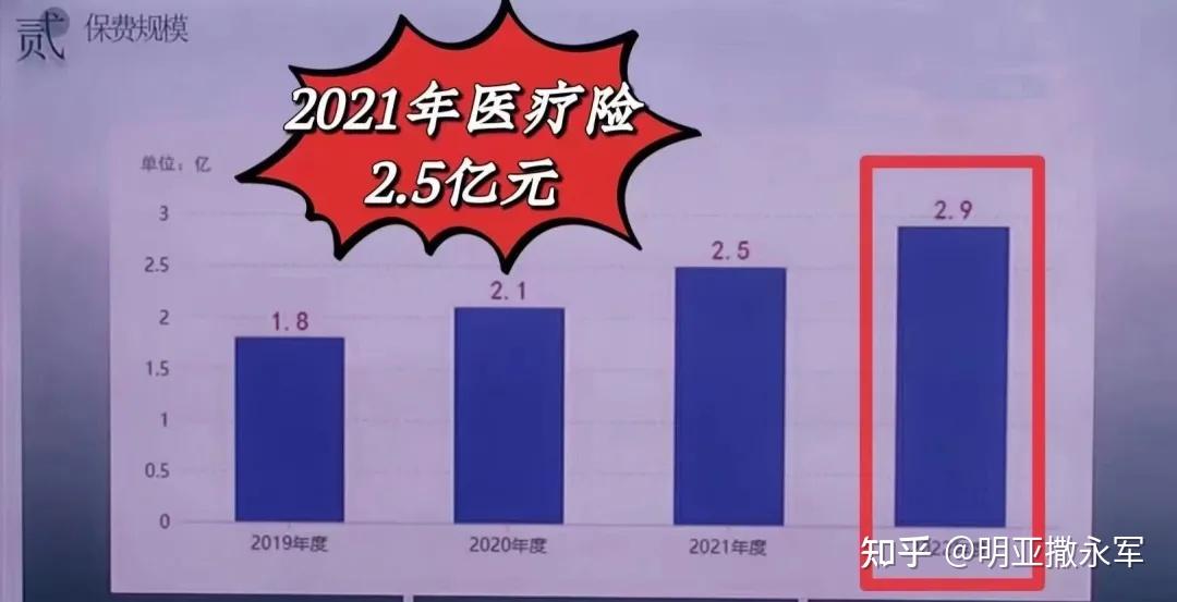 保险中介查询系统_中介保险查询系统官网_中介保险查询系统官方网站