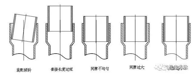 钎焊示意图图片