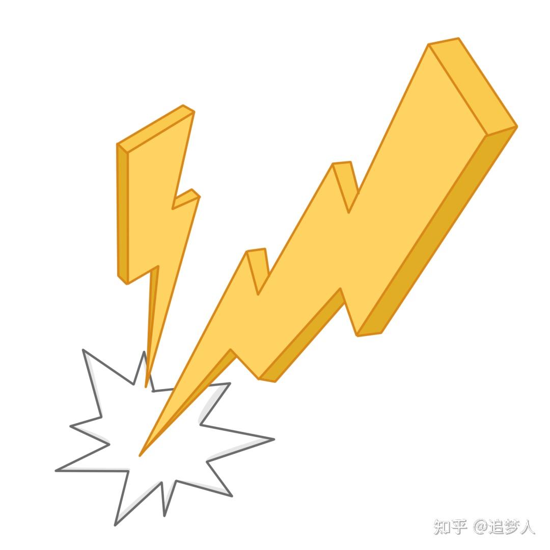 汽车总是有静电去静电小妙招进来了解一下吧