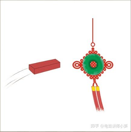 销售36计之抛砖引玉 知乎