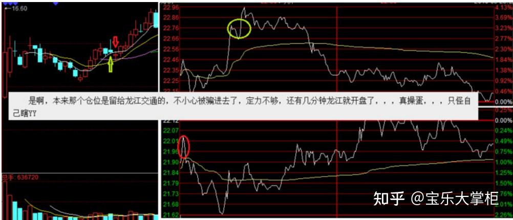 独股一箭交割单分析 (10)—— 宝乐大掌柜