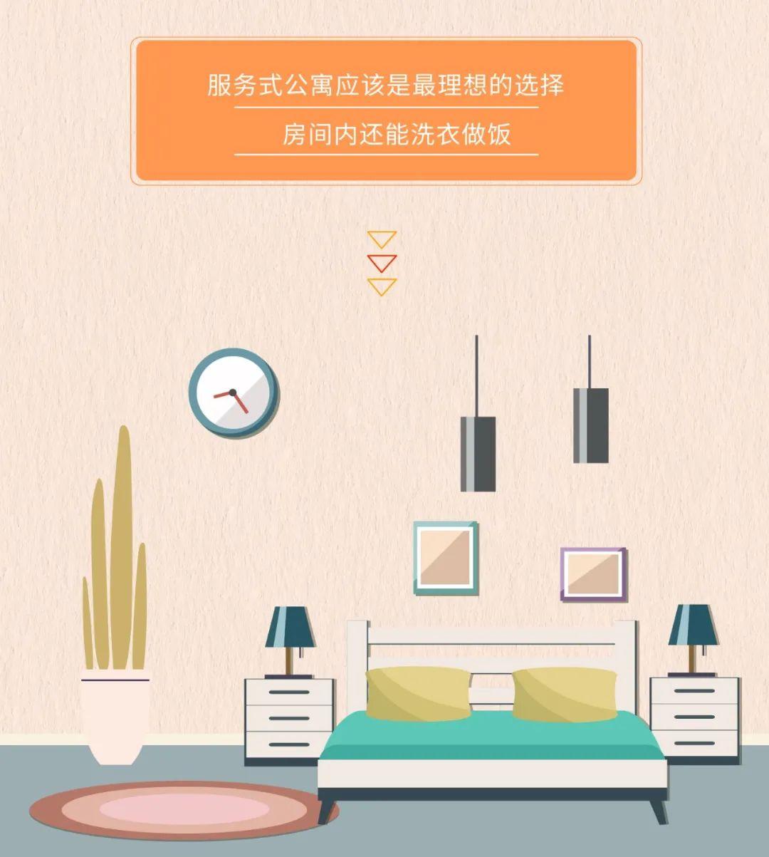 一文了解旭辉瓴寓全产品线 - 知乎