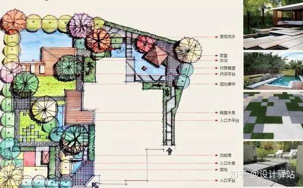 100款园林庭院景观设计平面效果图,总有一款是你喜欢的 - 知乎
