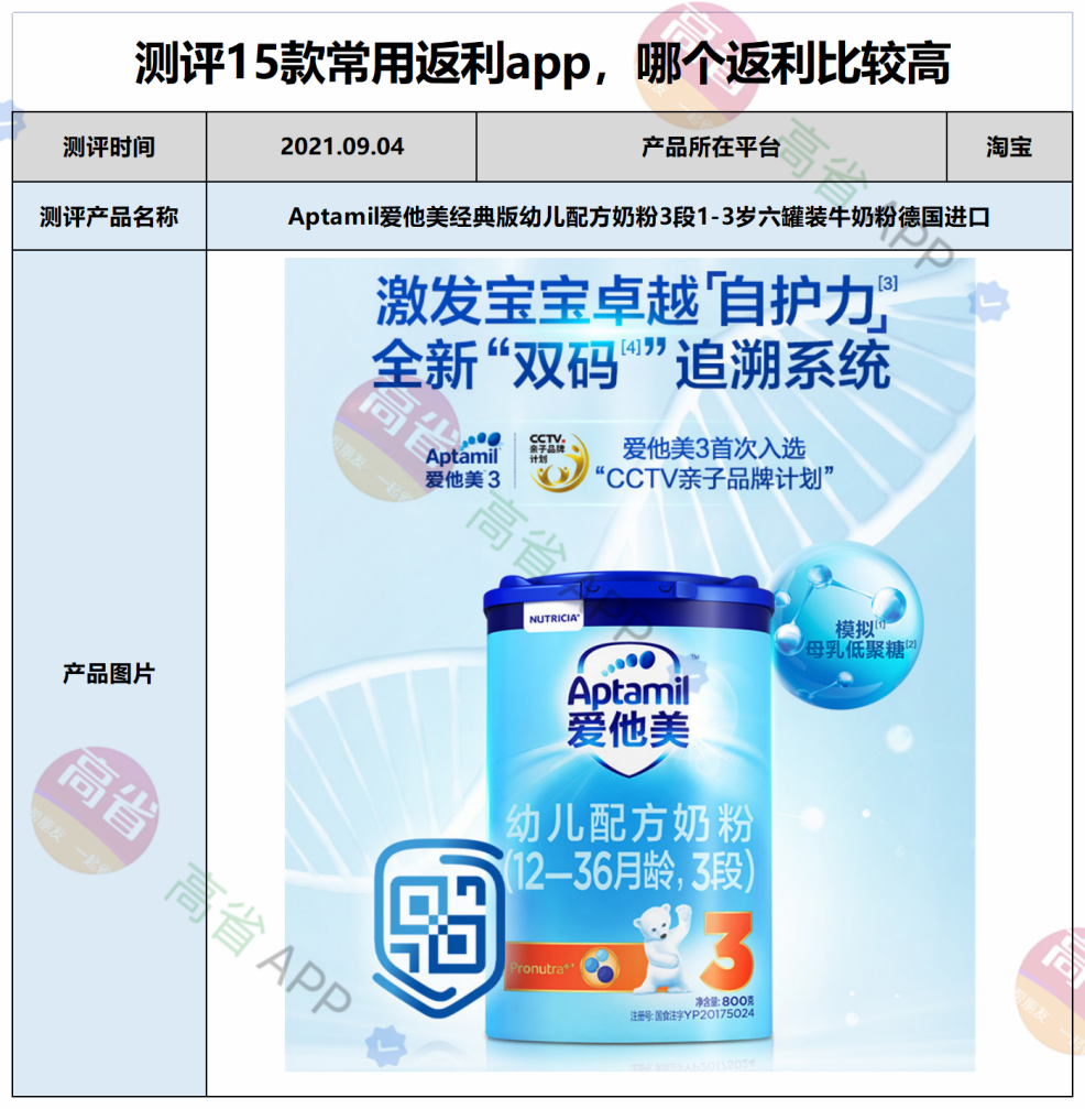 淘宝隐藏优惠券app排行?淘宝隐藏优惠券app哪个好用