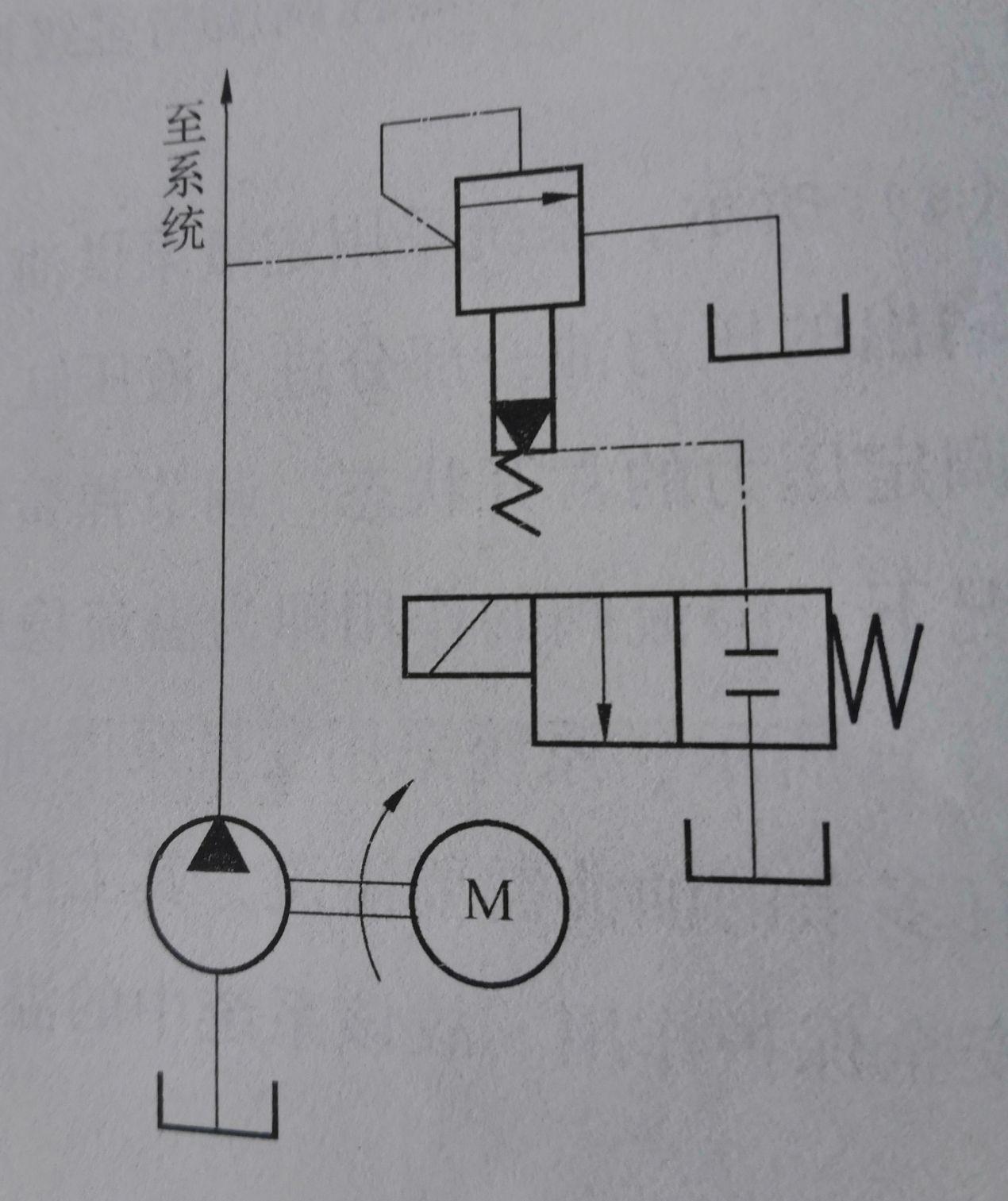 壓力閥 - 知乎