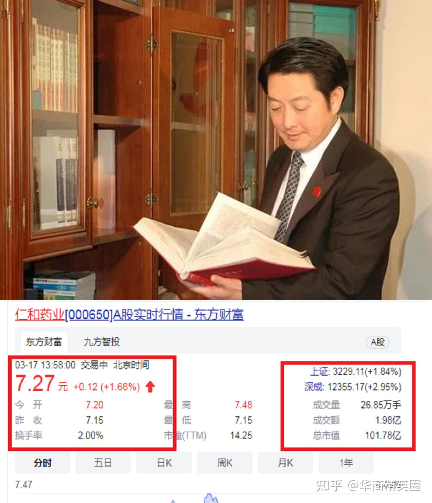 现任仁和药业股份有限公司实际控制人,上市公司控股股东仁和(集团)