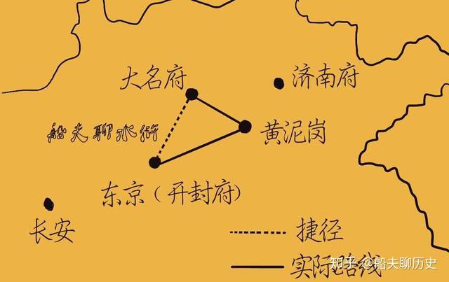 杨志押送生辰为何要绕路?