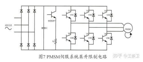 能耗制動與制動電阻