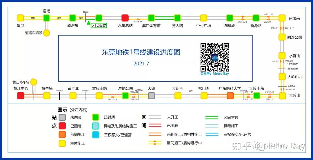 东莞地铁1号线建设进度图2021年7月