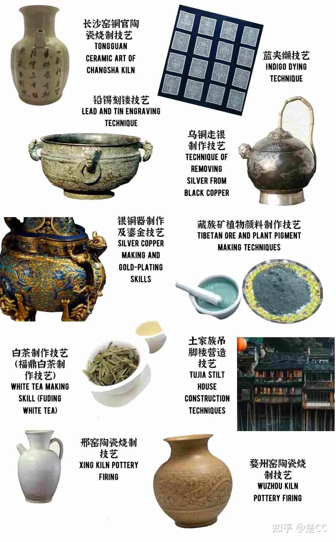 240种非物质文化遗产(传统技艺类),你最喜欢哪个 - 知乎