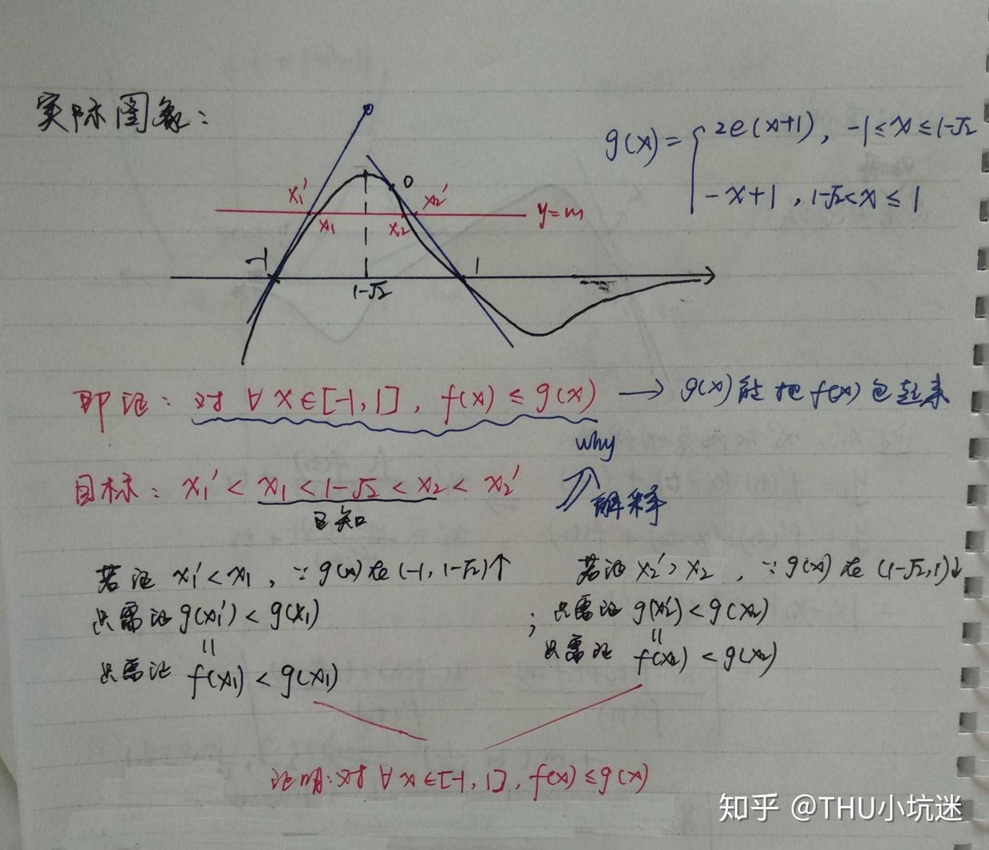 导数专题篇之双切线放缩 - 知乎