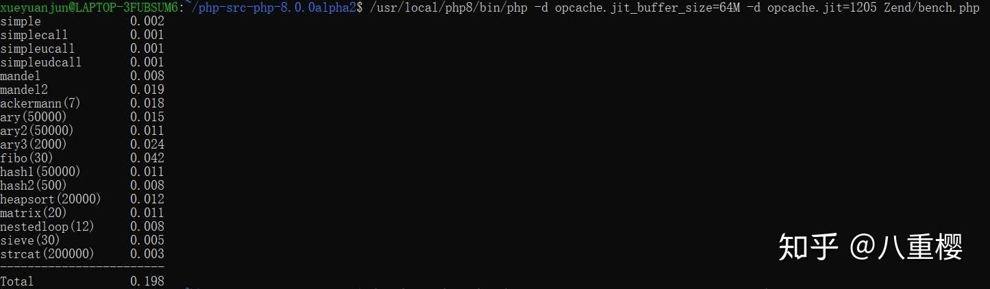 PHP 8新特性之JIT对PHP应用性能的影响 PHP 8新特性之JIT对PHP应用性能的影响