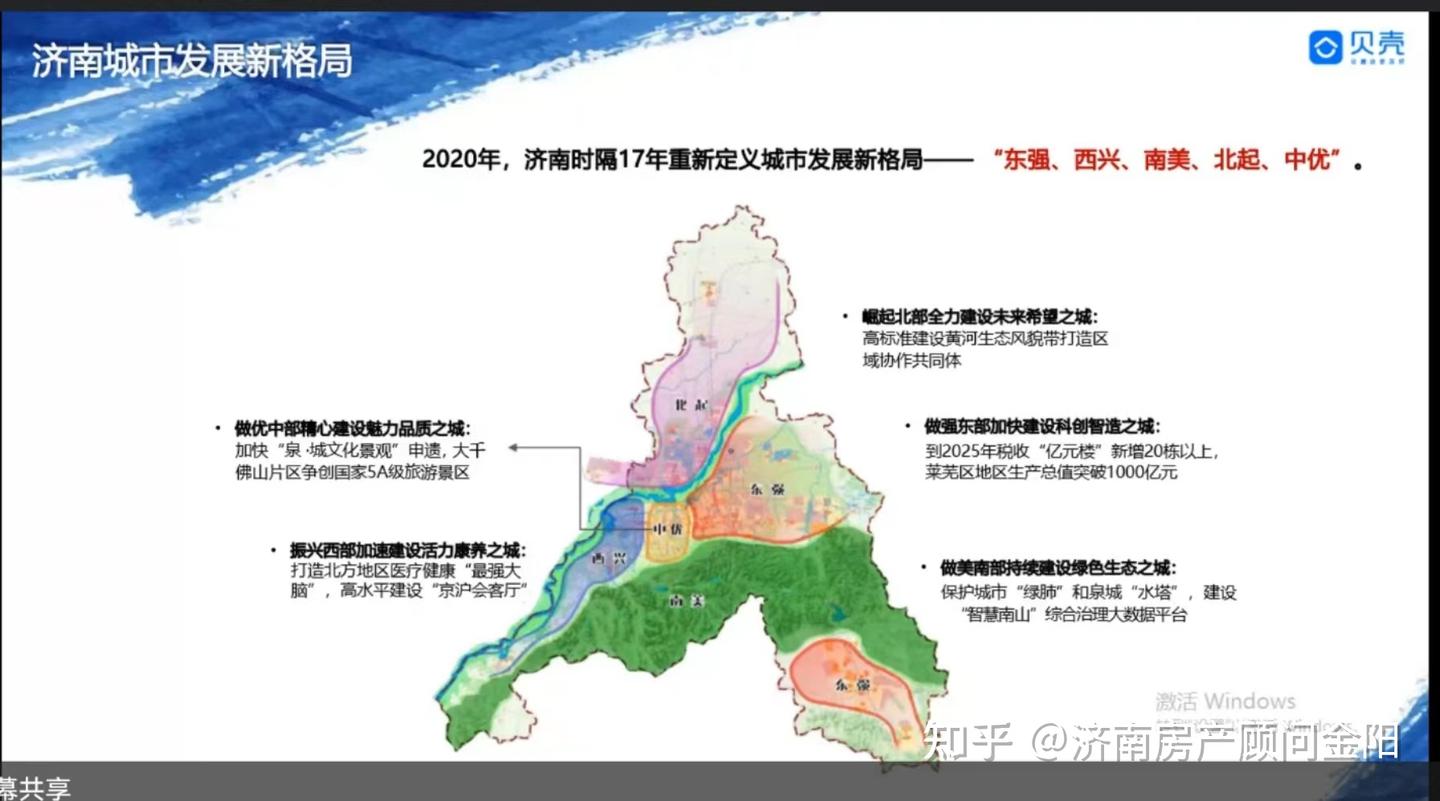 济南楼市发展历史、济南买房区域介绍、济南买房个人建议 - 知乎