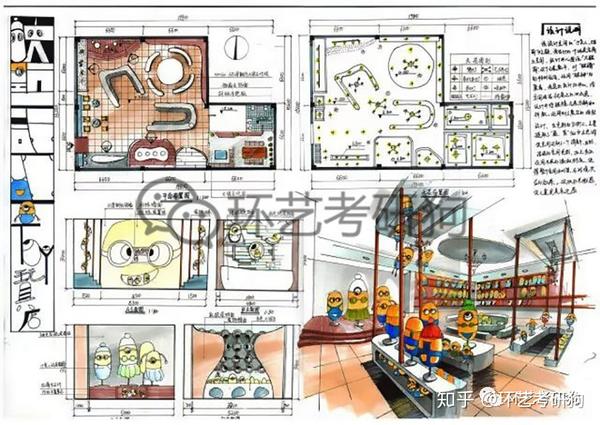 室内快题丨商业展示(专卖店)空间专题作品集锦-不定期更新 - 知乎