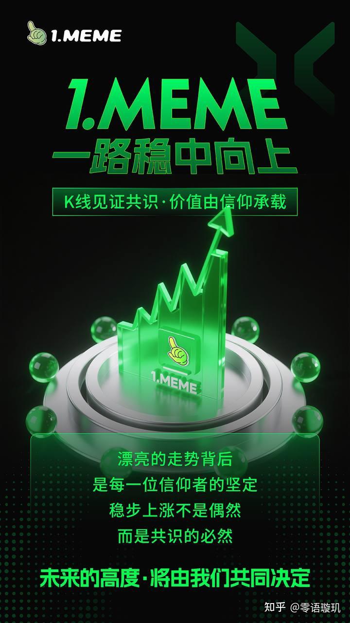 揭秘 1.MEME:普通人也能发币?下一代 meme 狂潮已悄悄开启! - 知乎