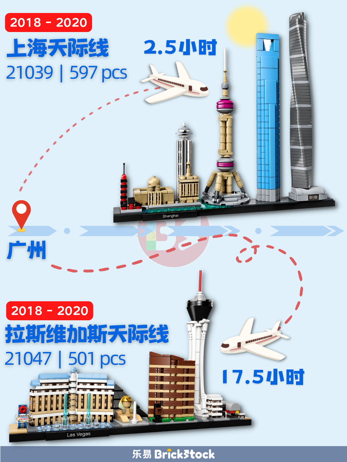 目前市场价为220元;"摩天大楼故乡"美誉的芝加哥,通过西尔斯大厦和