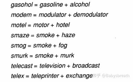 怎么背单词——构词法+词源&词根+音频+复盘 - 知乎
