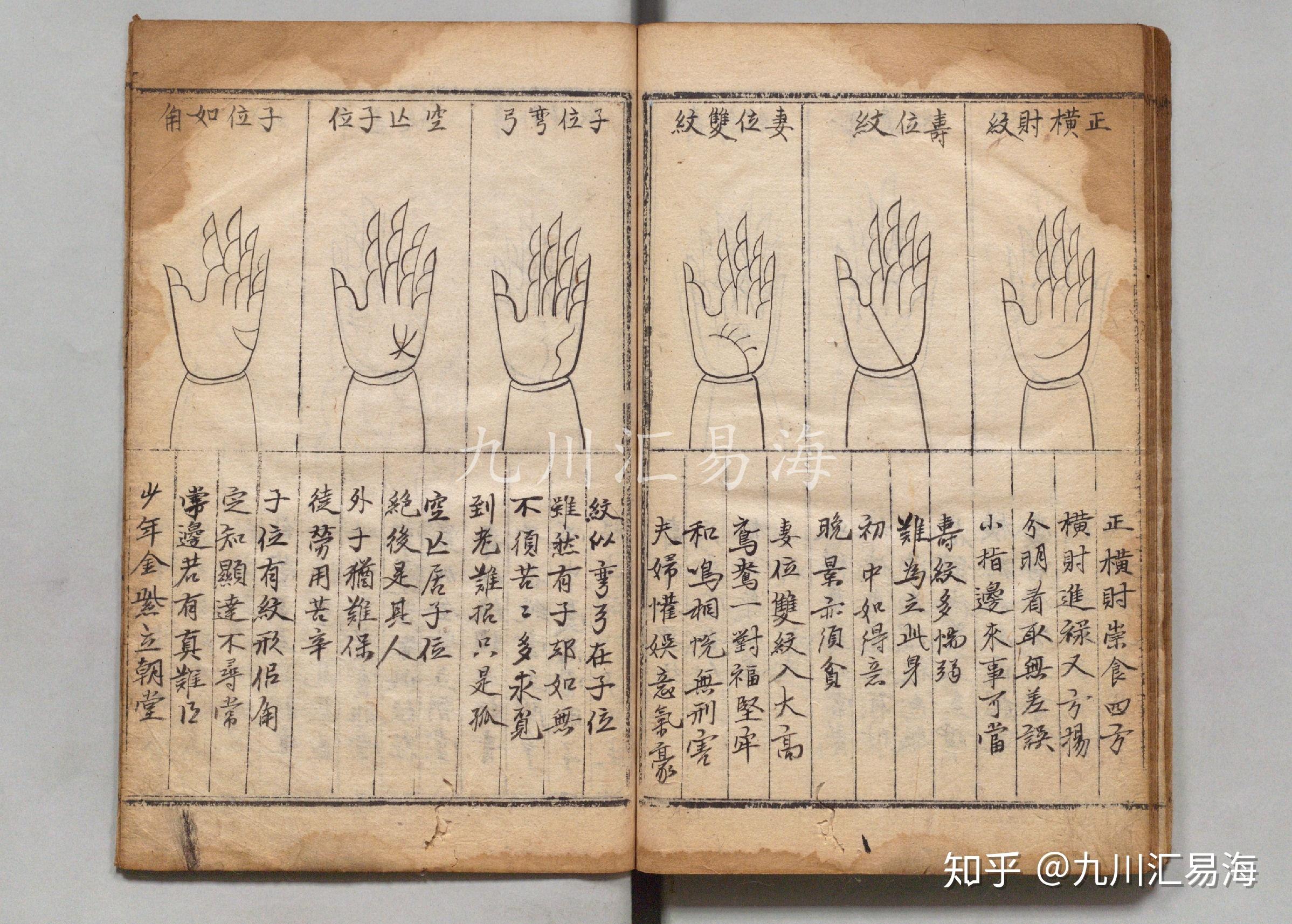 千金不传鬼眼相法秘诀