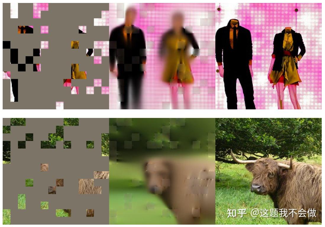 Masked Autoencoders Are Scalable Vision Learners——Simple yet effective