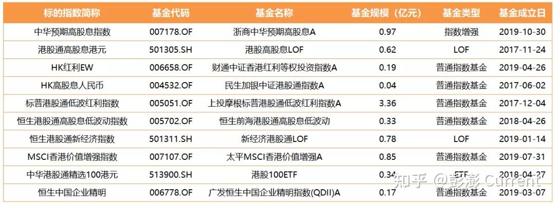 平安银行pos机费率_招商银行pos机费率_费率最低的银行pos机