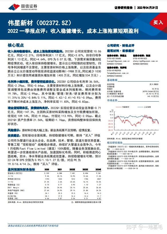 调研汇总千合资本嘉实基金等101家明星机构调研伟星新材