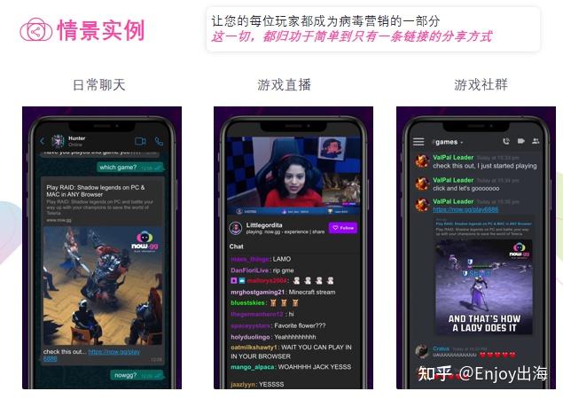 Now.gg · 移动云游戏获客的新捷径 | Enjoy出海 GGDS Summer分享 - 知乎