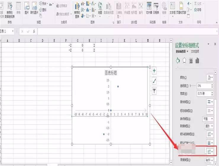 excel利用图表工具绘制平面直角坐标系