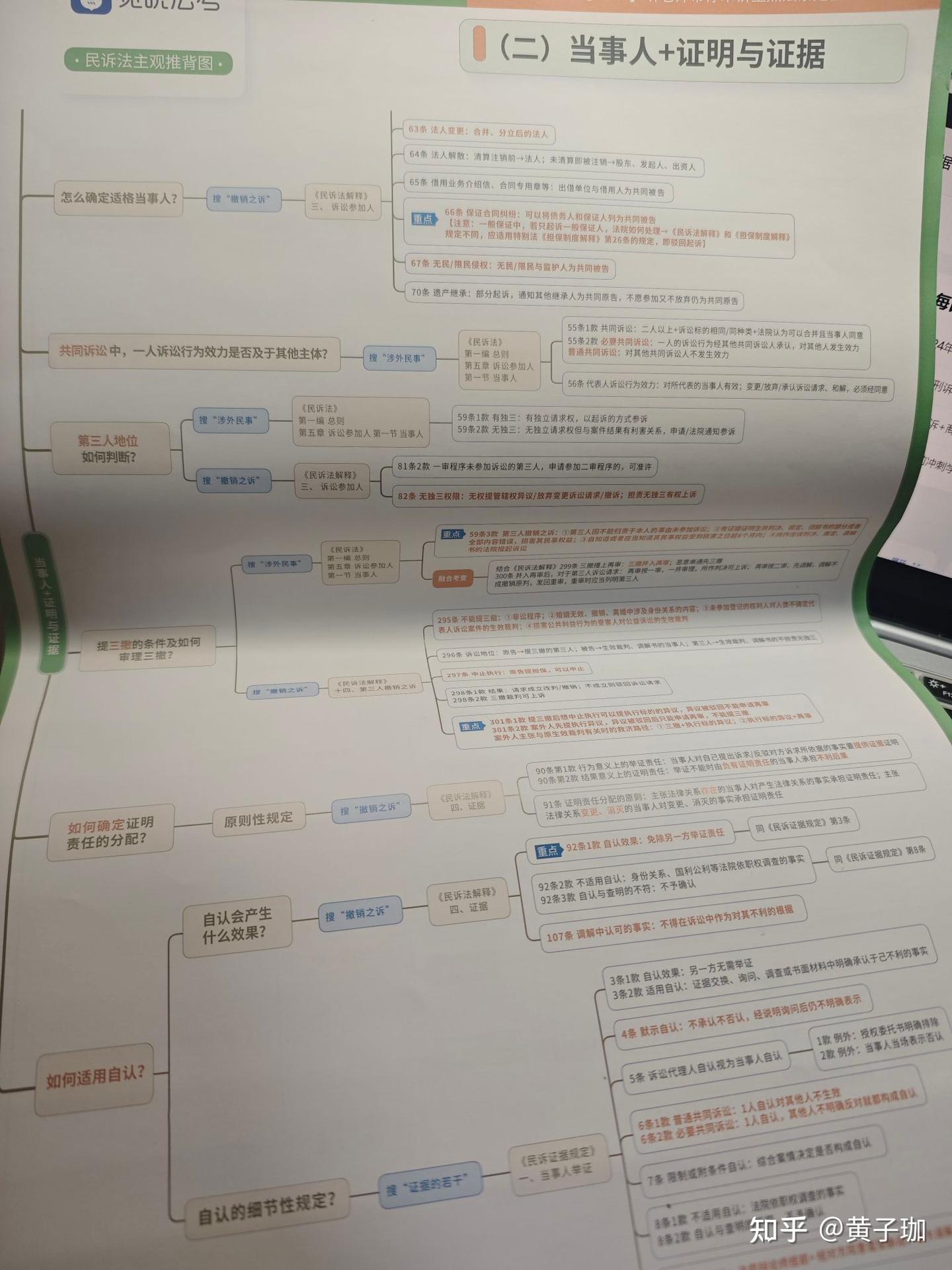 经验贴图片