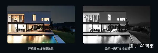 中小型商铺、店铺、超市、门店、摊位监控摄像头怎么选？ - 墨华网 (图13)