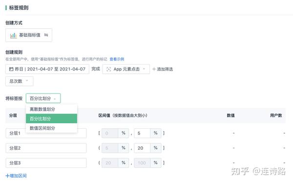标签创建的长标题列表 (标签创建的长度是多少)