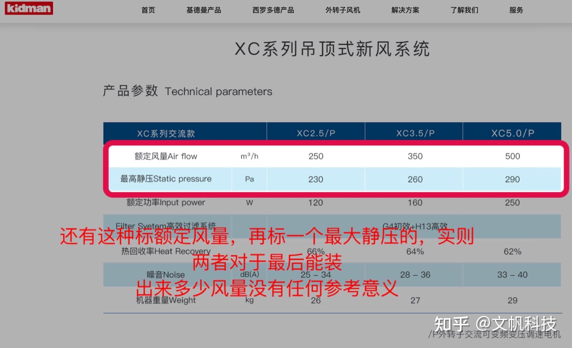 新风系统风量50000(新风系统风量500能用多少面积)