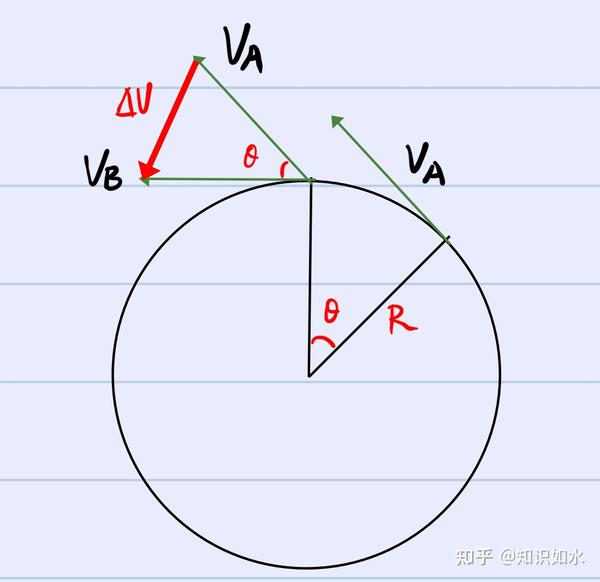 速度与激情的完美碰撞 多项目竞技瞬间燃爆全场