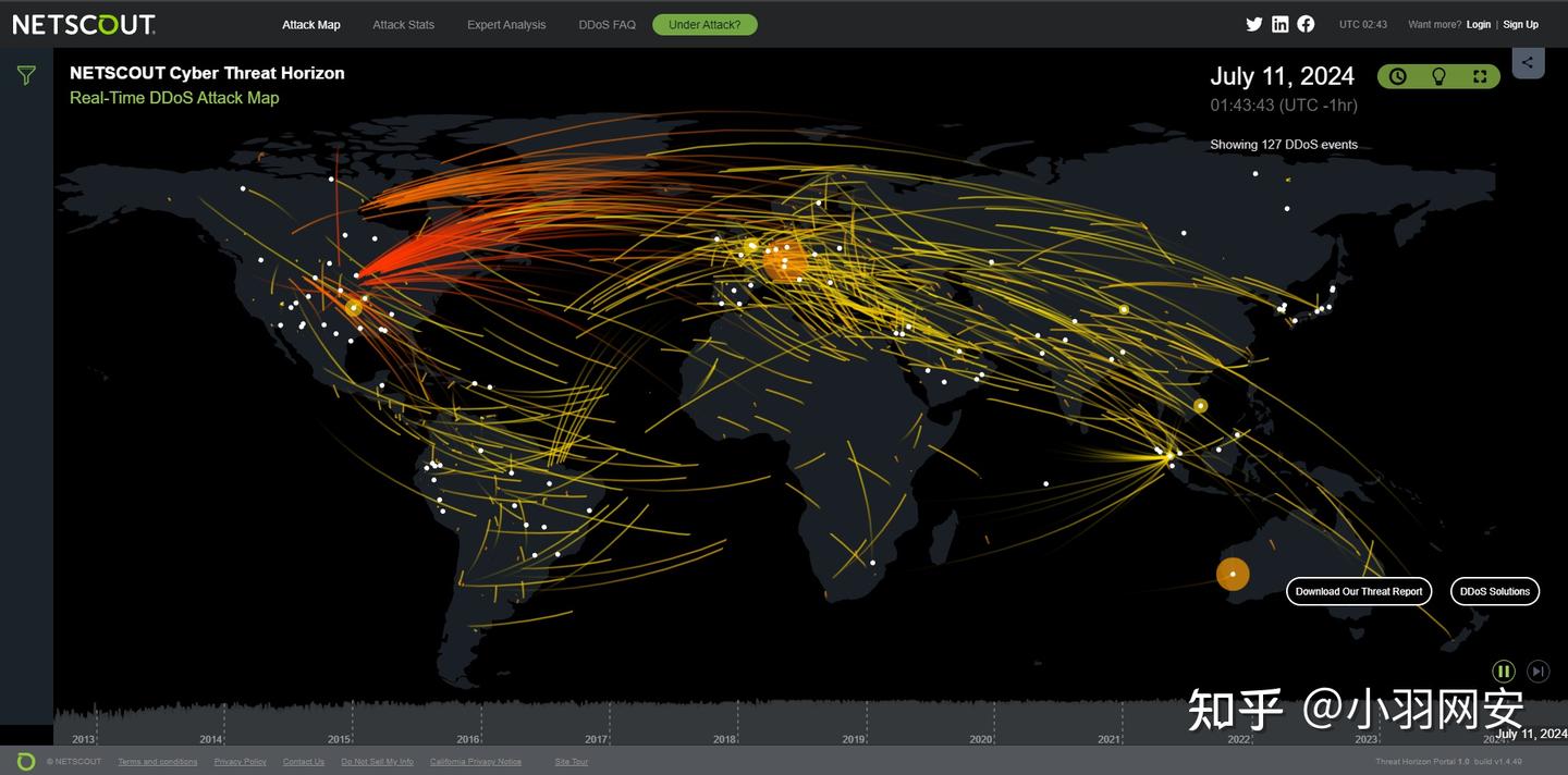 7 - V2 Ede195fffc010a267462194126833267 1440w 
