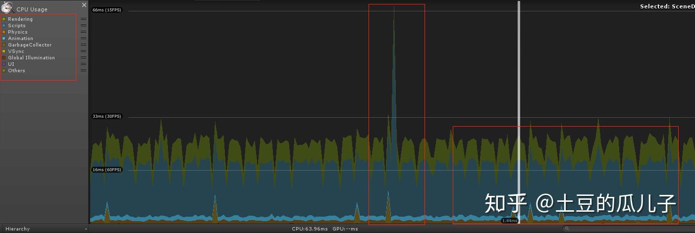 Unity deep profier使用和问题 - 知乎