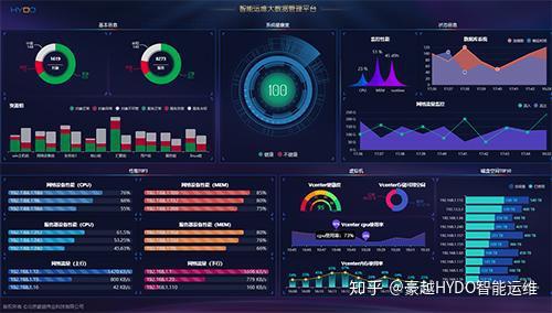 软件定制开发：企业数字化转型的新引擎