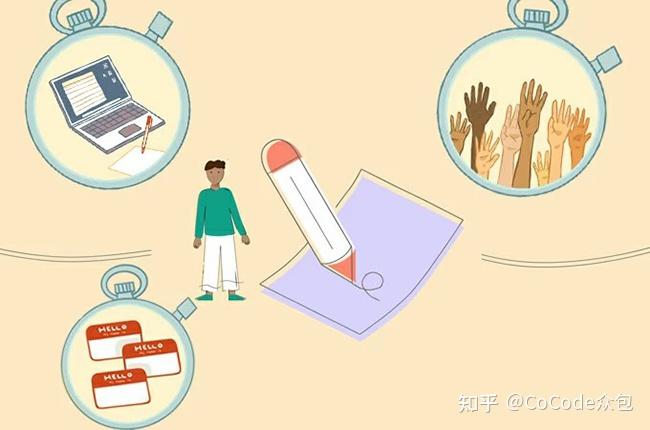 高效项目评审的6大注意事项 - 知乎