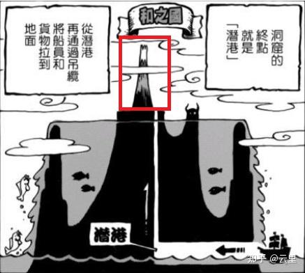 和之国特产海楼石和历史正文