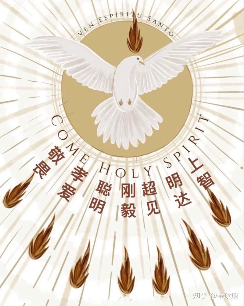 圣神降临节，圣神七恩与结出的九种果实 - 知乎