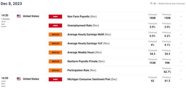 原油分析：每桶70美元坚挺，因中国加剧需求担忧