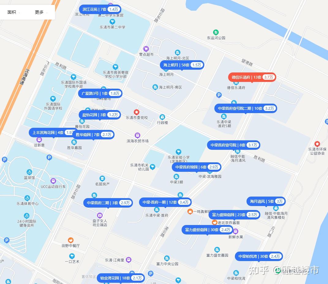 重磅！乐清首个未来社区、超百亩组合地块成功出让，由国企竞得 - 知乎