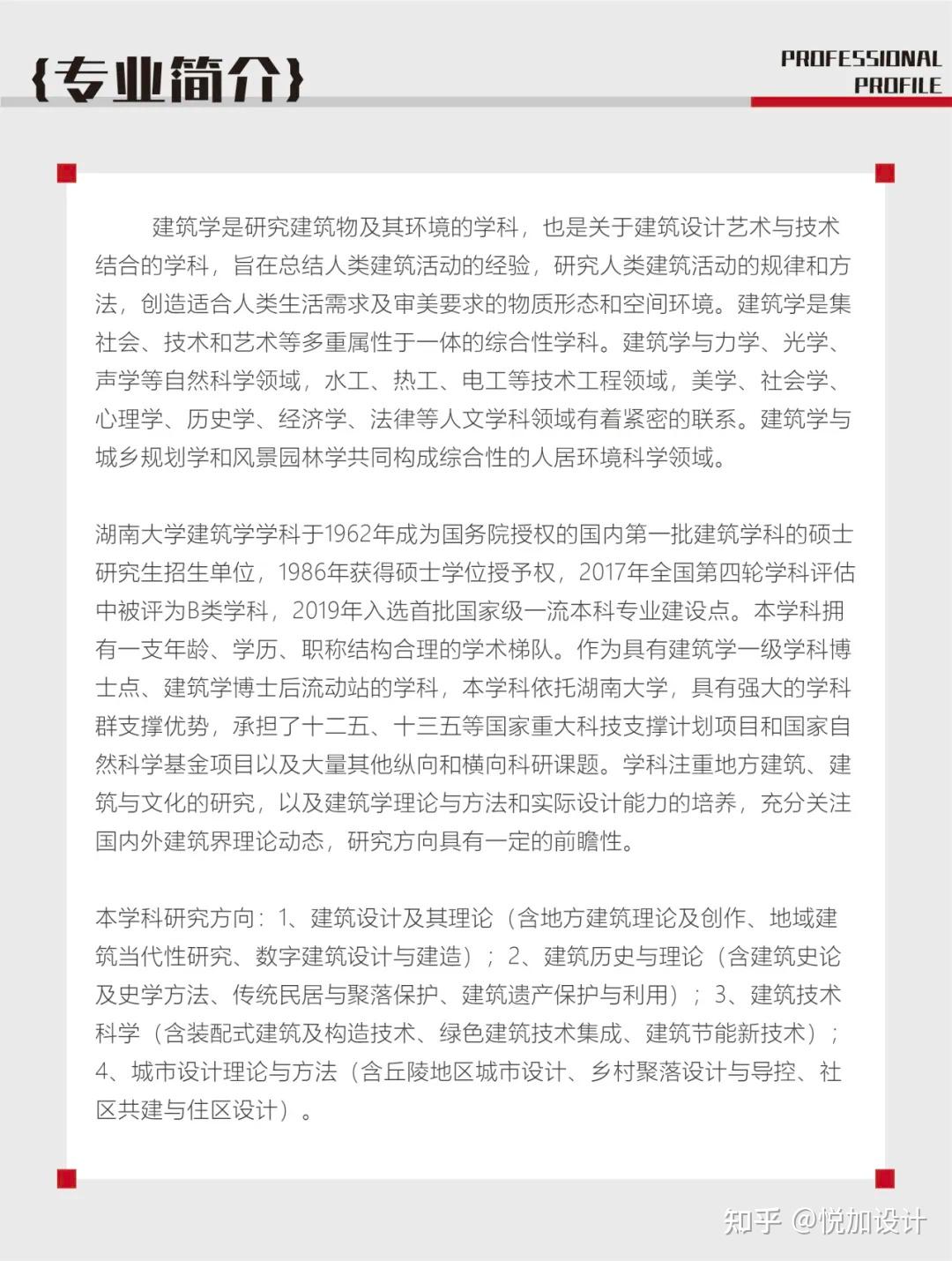 院校解析 | 2025级湖南大学建筑学考研考试大纲、考情分析（附往期部分优秀快题） - 知乎