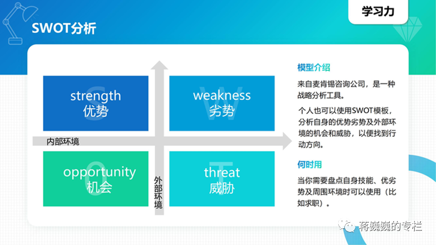 提高认知的40种思维模型,附图收藏! - 知乎