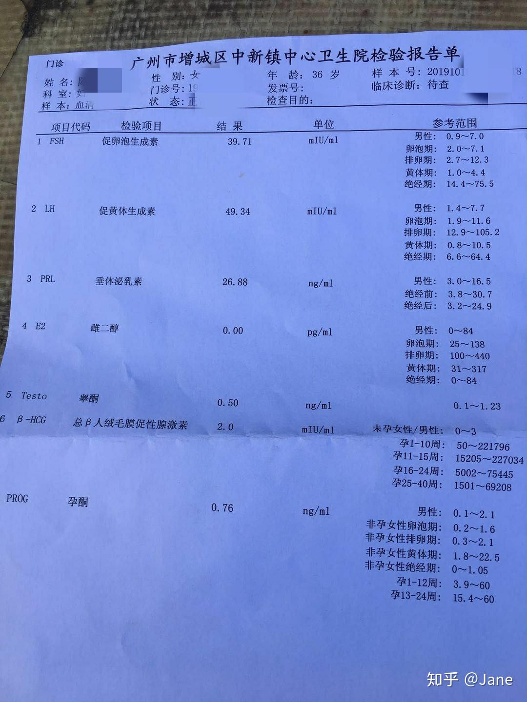 卵巢早衰案例1