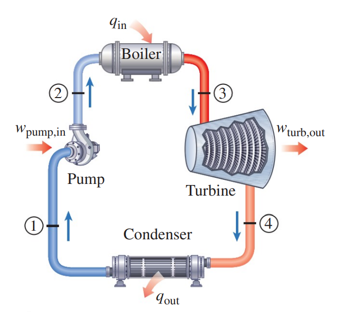 Refrigerant Mixing The Ultimate Guide For Shops And Consumers - nic1egy