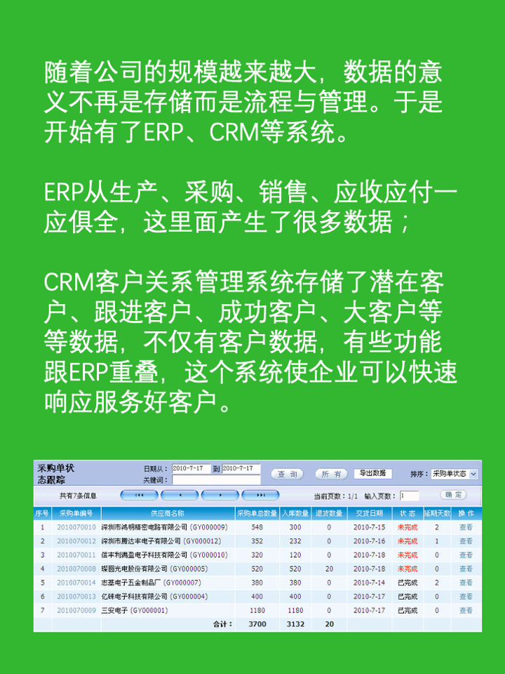 数字化货币改革_理解虚拟货币如何推动传统商业转型：从数字化到智能化的变革_货币数字化趋势形成的大致原因