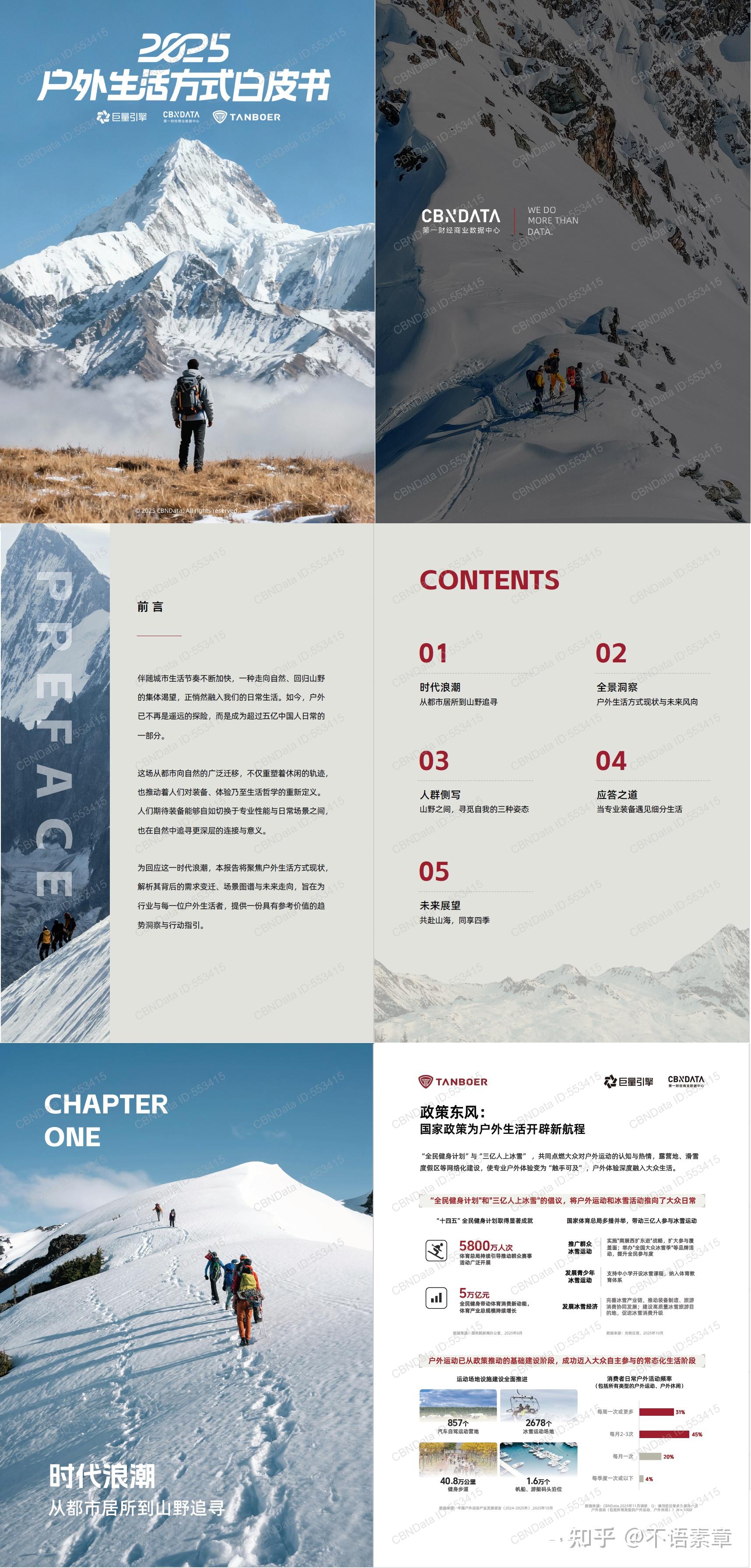 《2025 户外生活方式白皮书》房车行业的未来空间在哪里? - 知乎