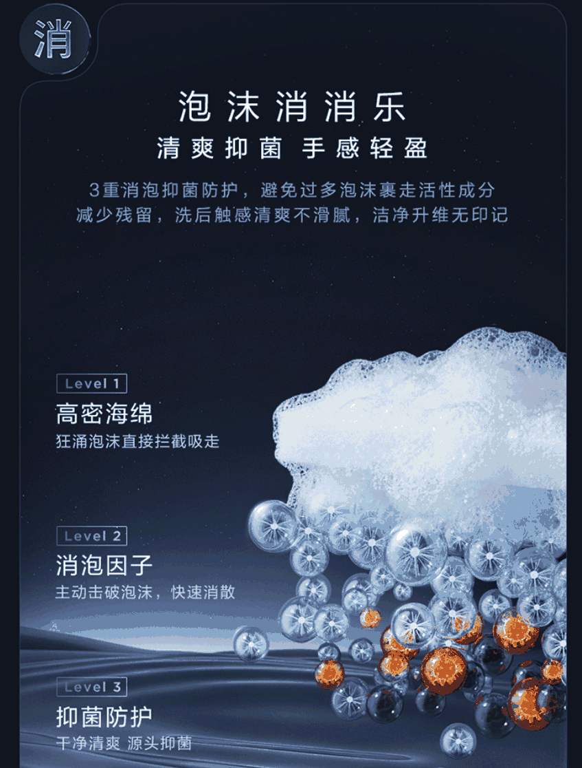 2026年618洗烘套装别乱买,小天鹅小乌梅5.0对比海尔云溪5.0,深度分析哪款才是真正的满分选择!